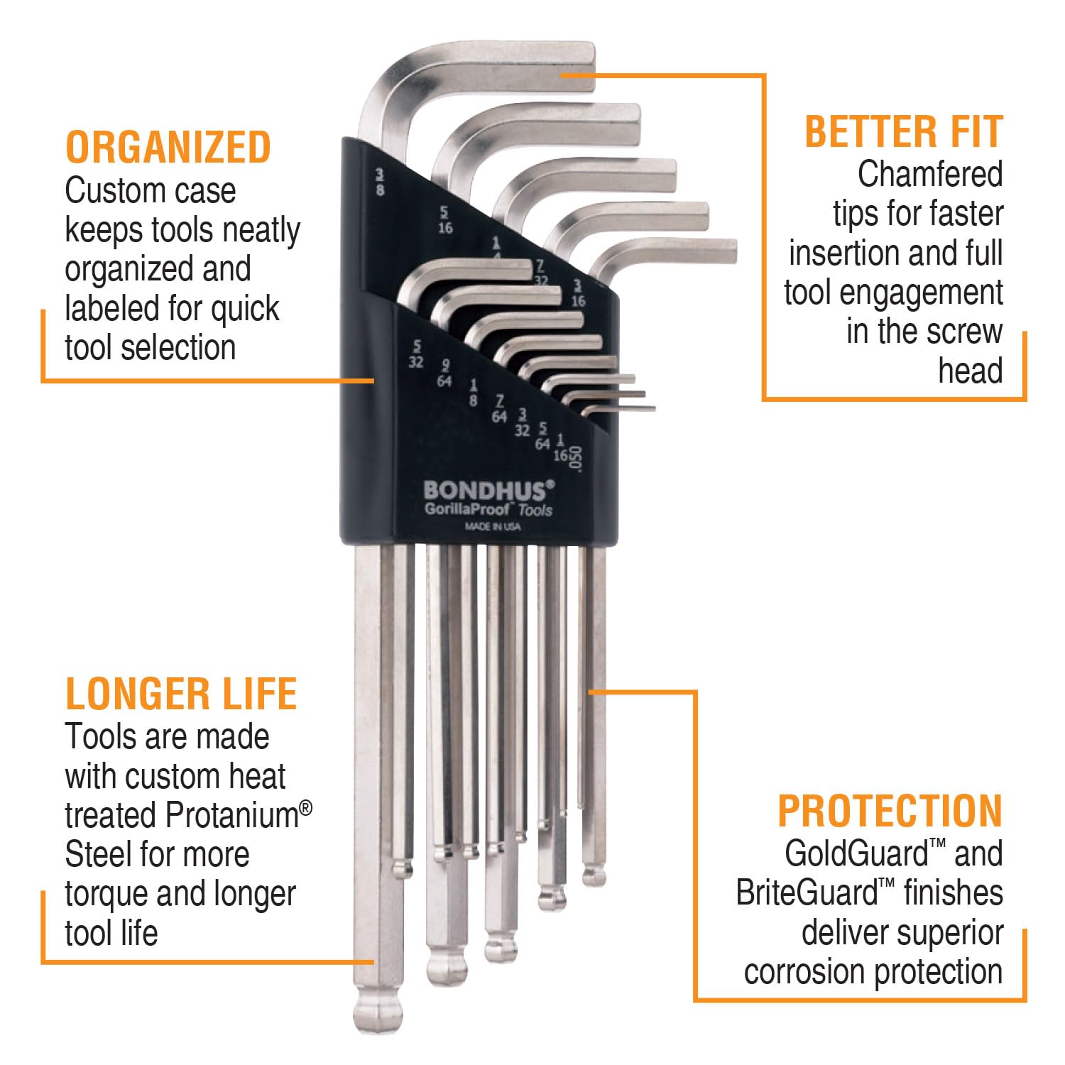 【ma】BrightWin Bondhus 20399 Ball End L-Wrench DoublePK w/BriteGuard